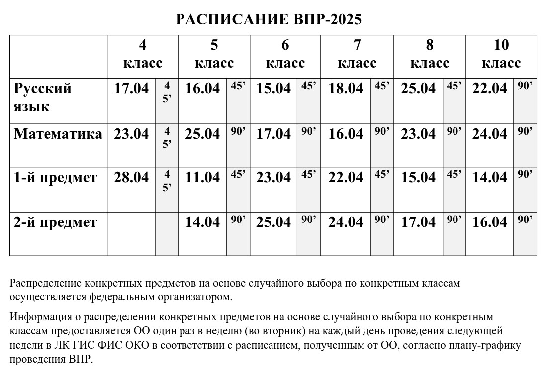 расписание впр.jpg